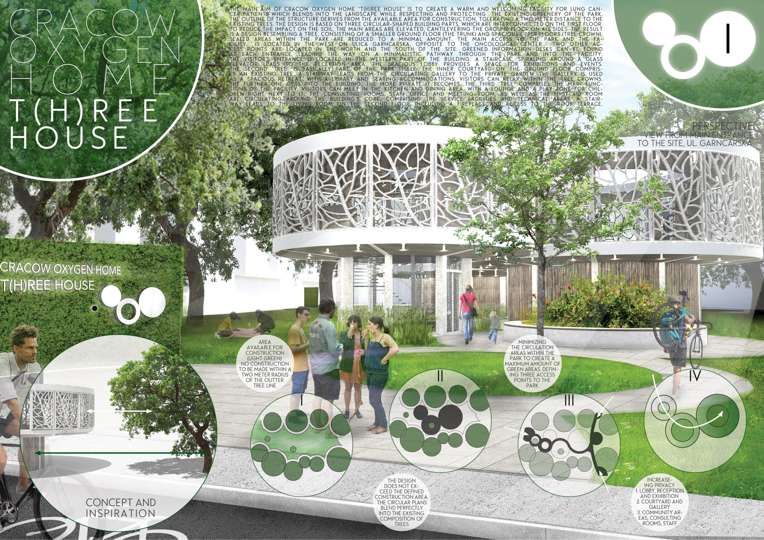 Architecture projects - park integration // Buildner