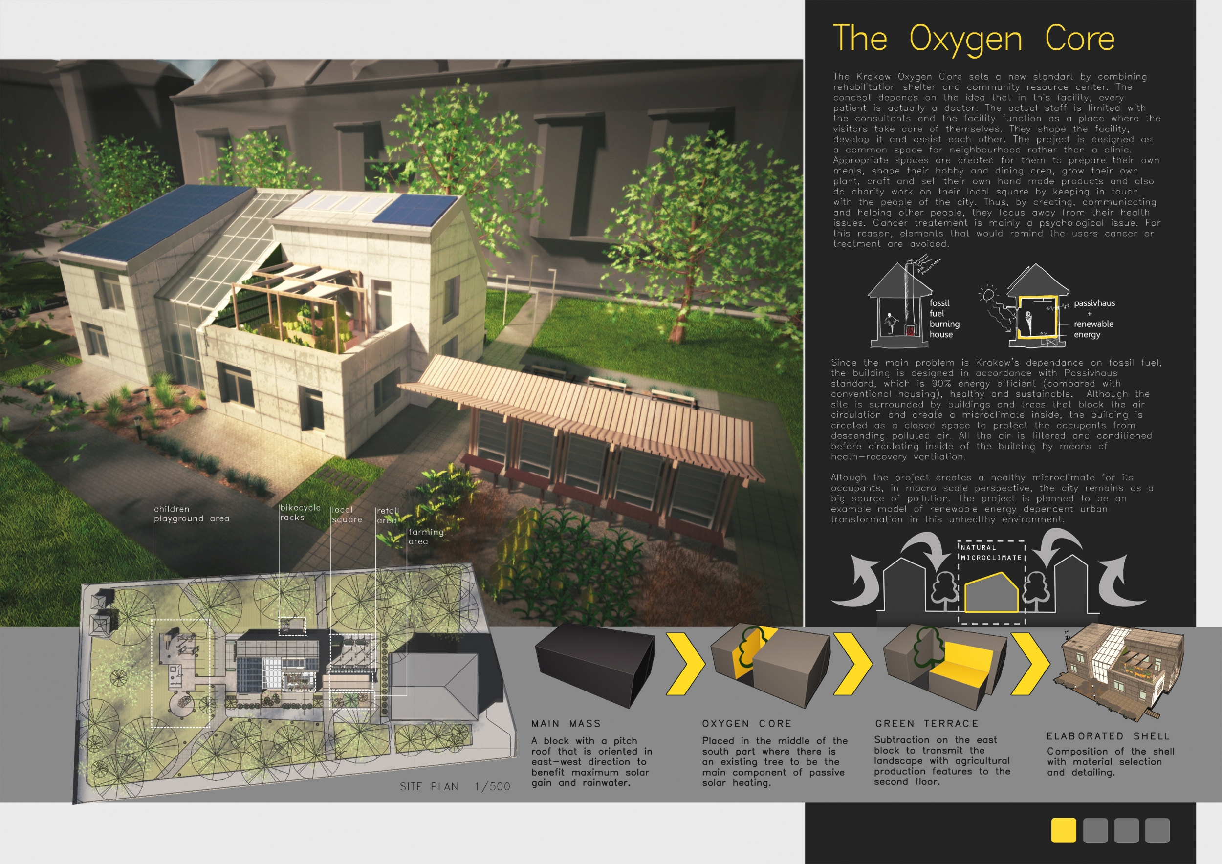 Architecture project // Living Atrium and Energy-Efficient Solutions in ...
