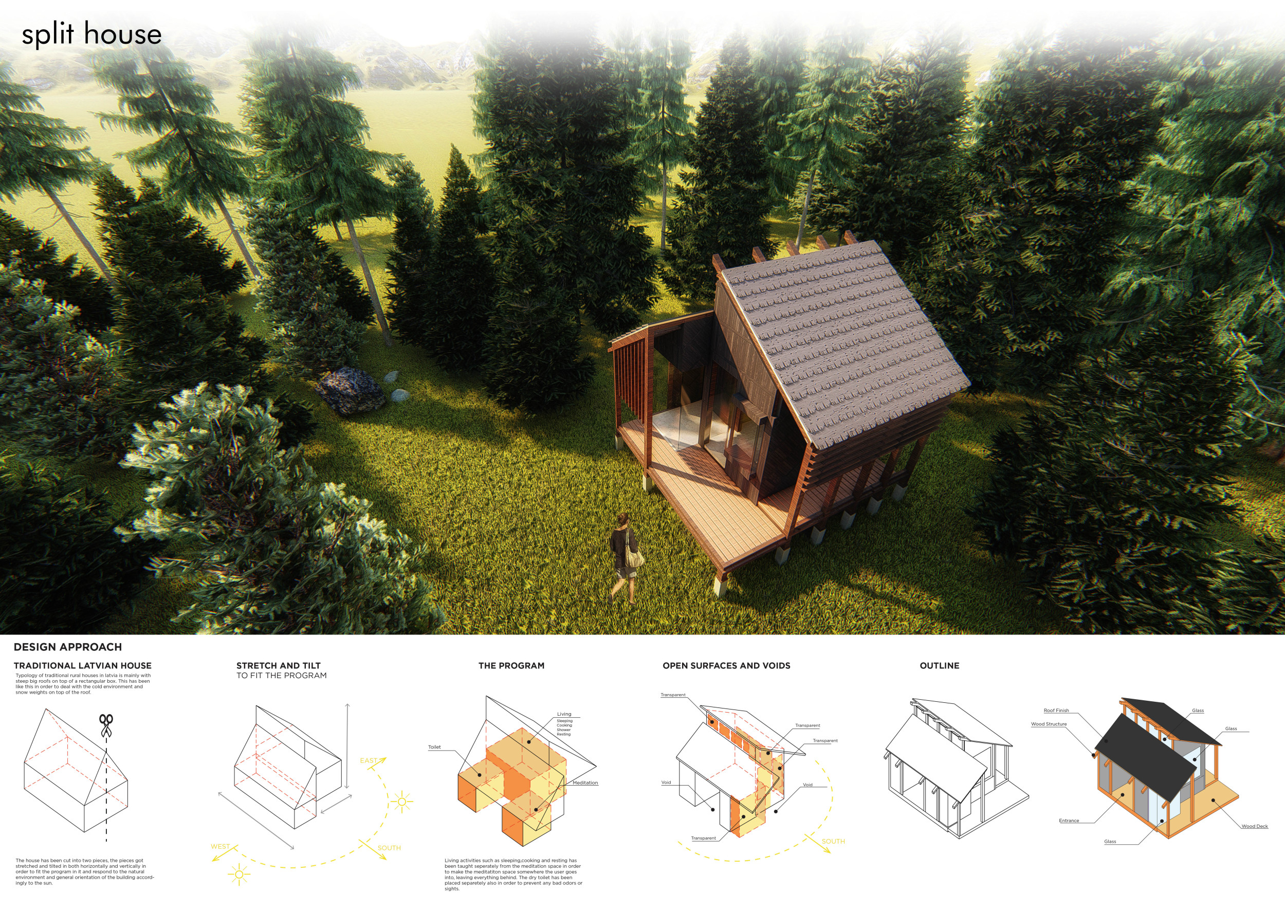 Architecture project // Tree Bark Roof and Timber Columns Enhance ...