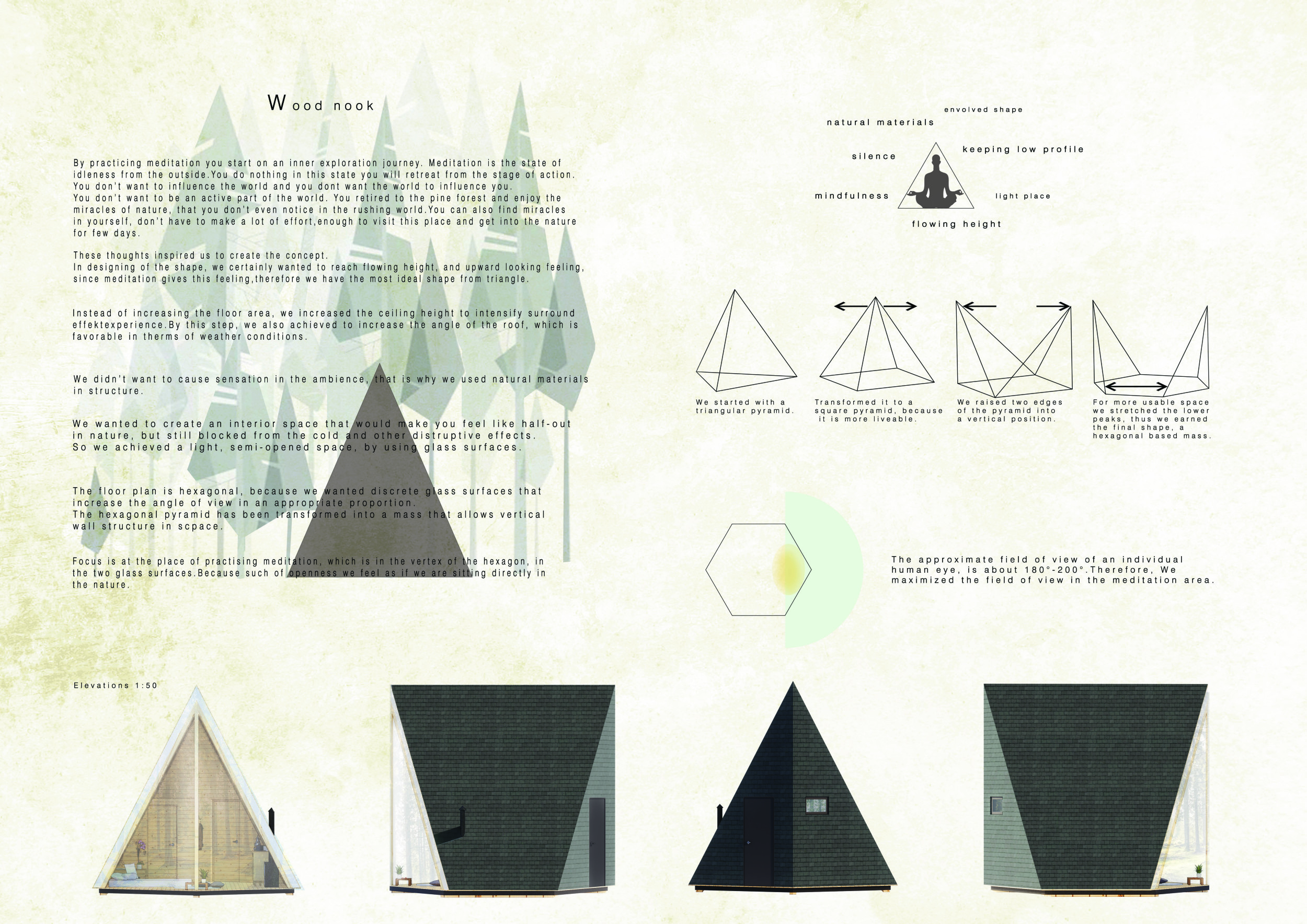 Photo inspiration: Picture Idea: Architecture Project Elevated Meditation Retreat With Natural Slate And Timber