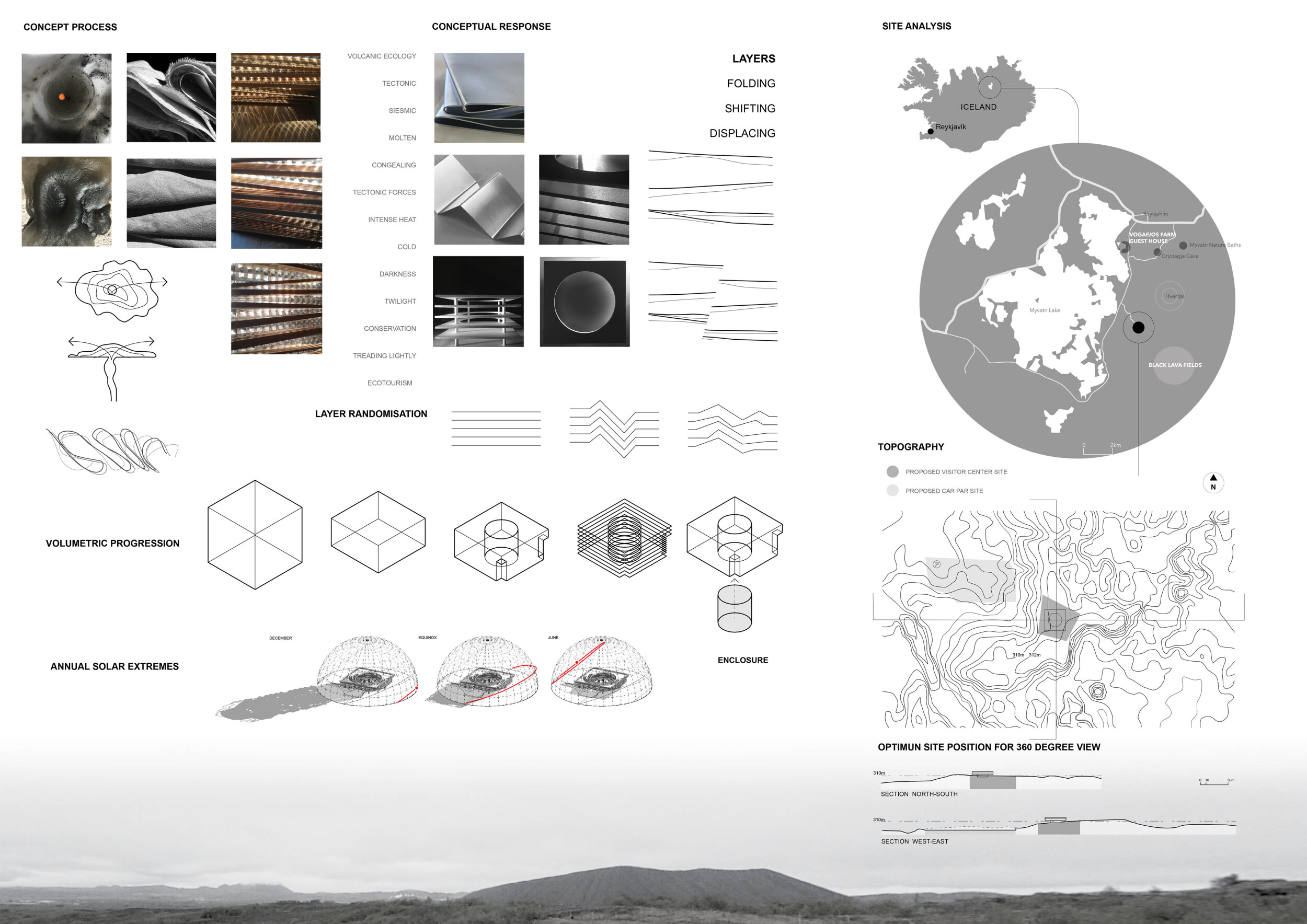 Tectonic Ramps Architecture project // Spiral Ramp Offering Tectonic Views of Volcanic ...