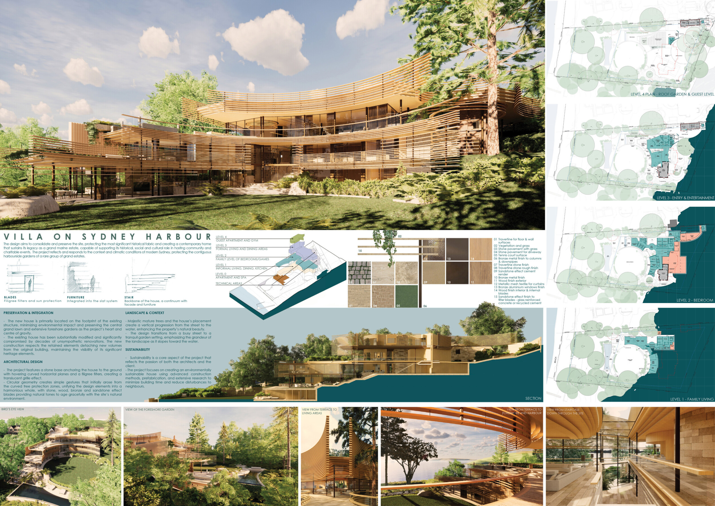 Architecture project // Curvilinear Facade Crafted from Natural Stone ...
