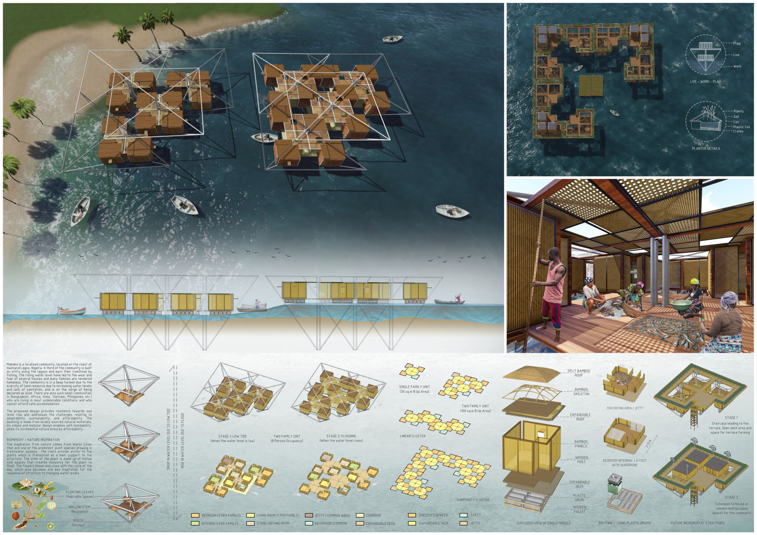 Architecture project // Floating Shelters Constructed from Bamboo and ...