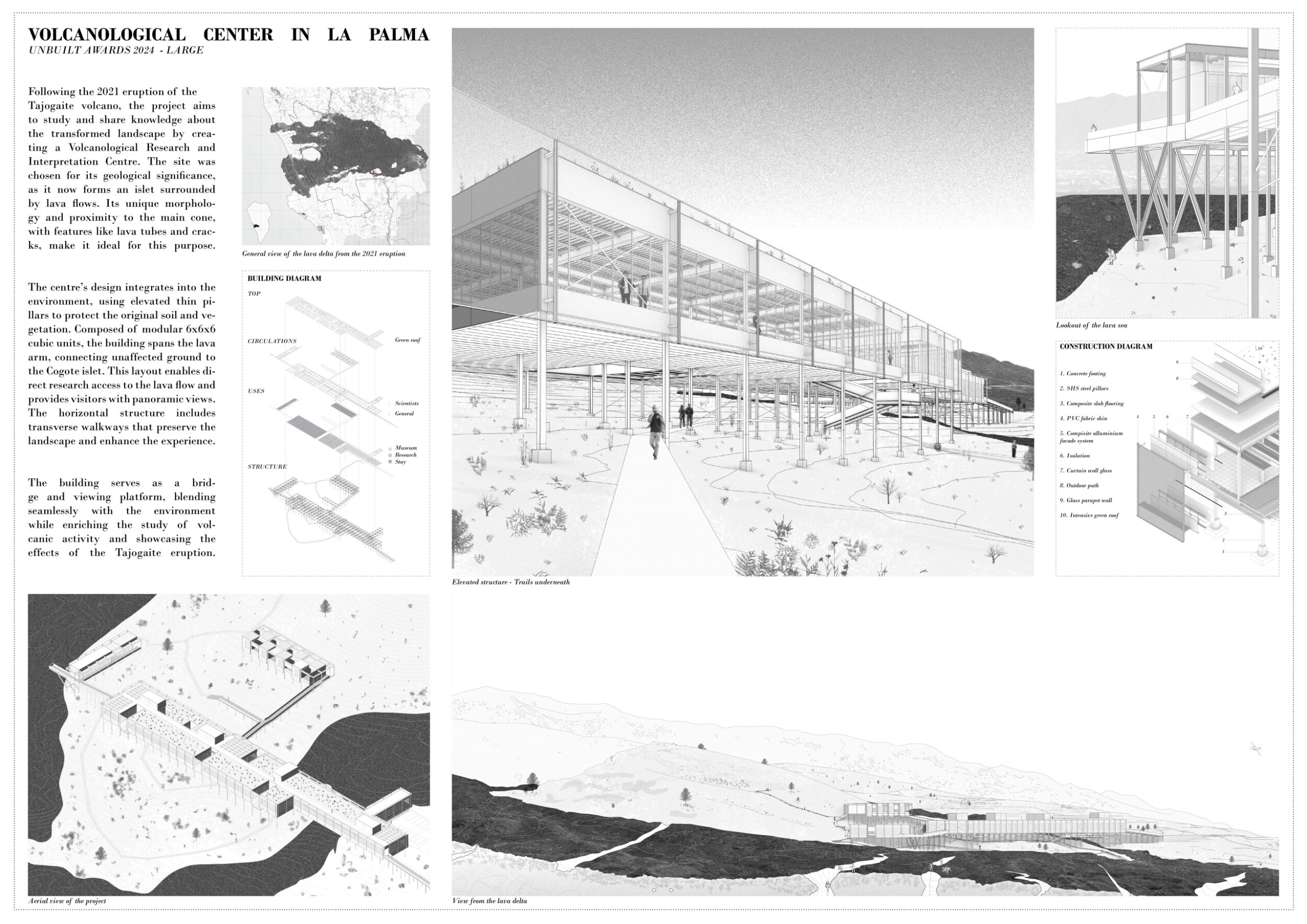 Architecture project // Elevated Glass Structure with Modular Units and ...