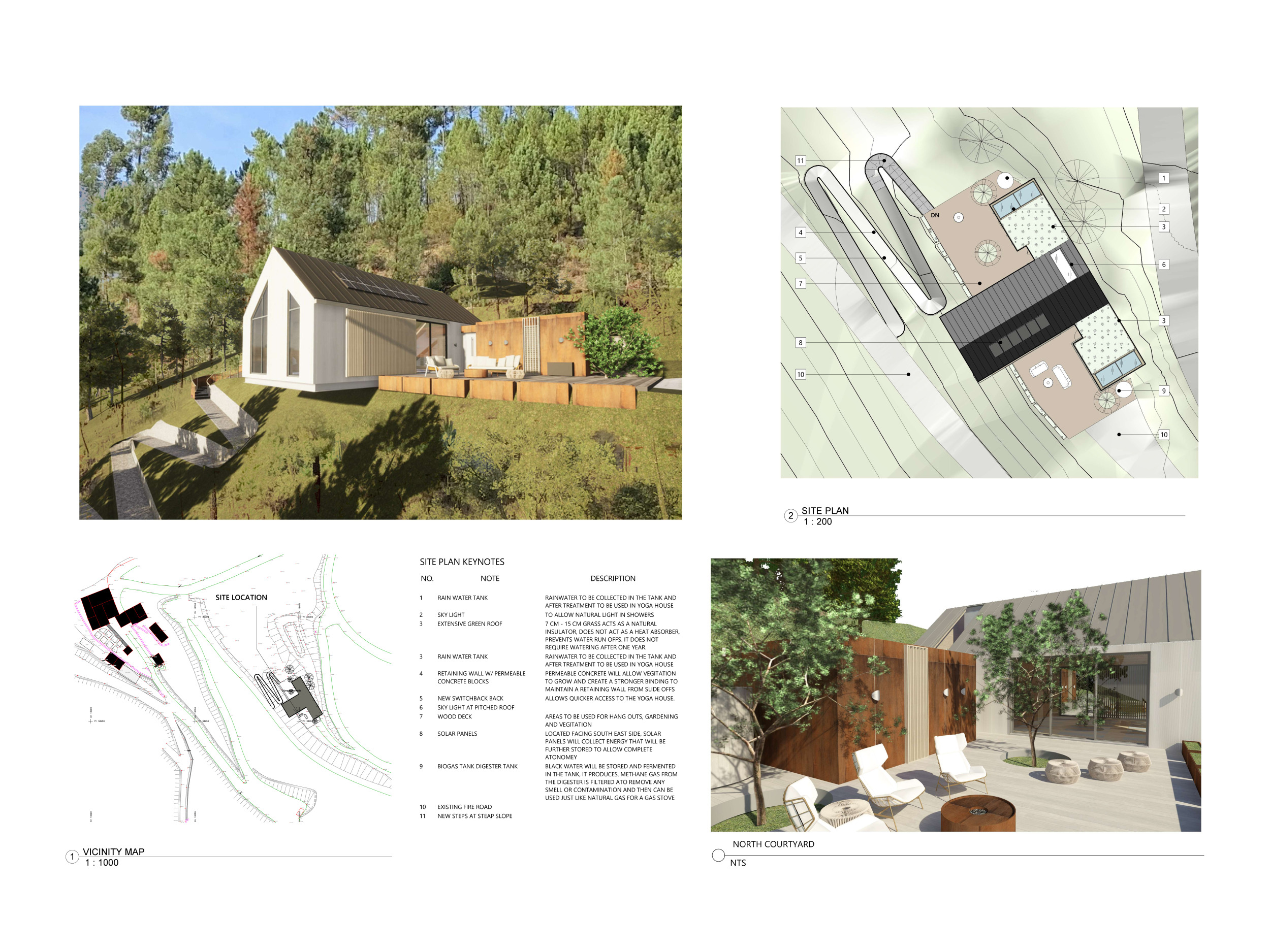 Architecture project // Corten Steel Structure Supporting a Green Roof ...