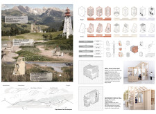 2nd Prize Winnerpapeinfopoint architecture competition winners