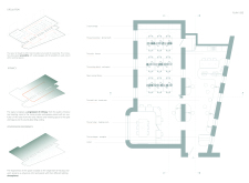 1st Prize Winnerurbanzoochallenge architecture competition winners