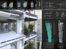 2nd Prize Winnerskyhive architecture competition winners
