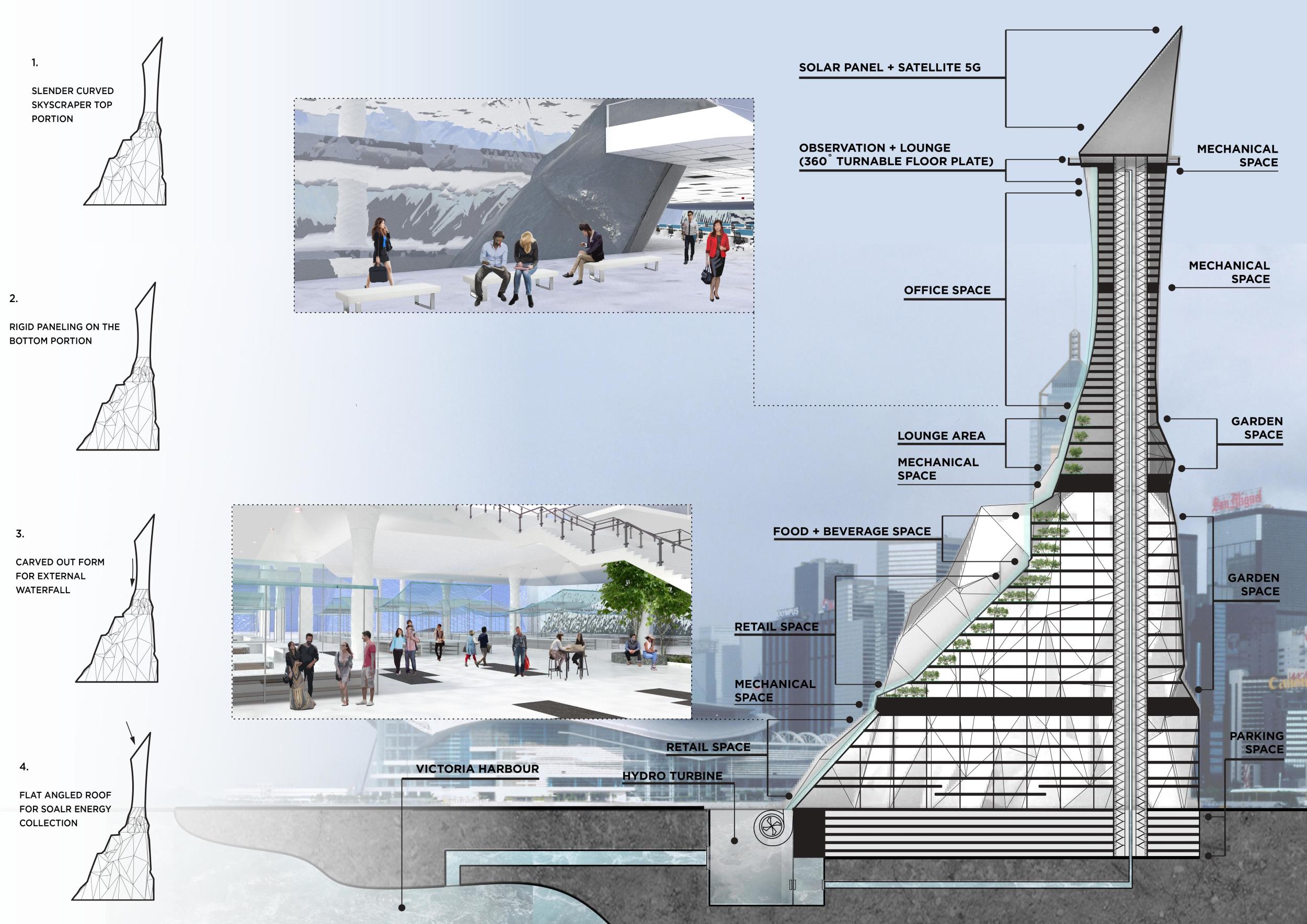 Image showcasing Architecture project // Artificial Waterfall and Vertical Gardens in Urban Framework