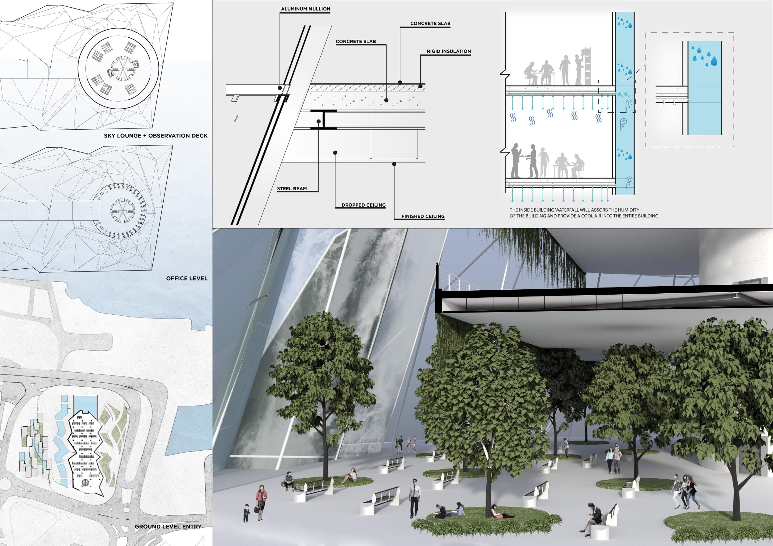 Architecture project // Artificial Waterfall and Vertical Gardens in Urban Framework
