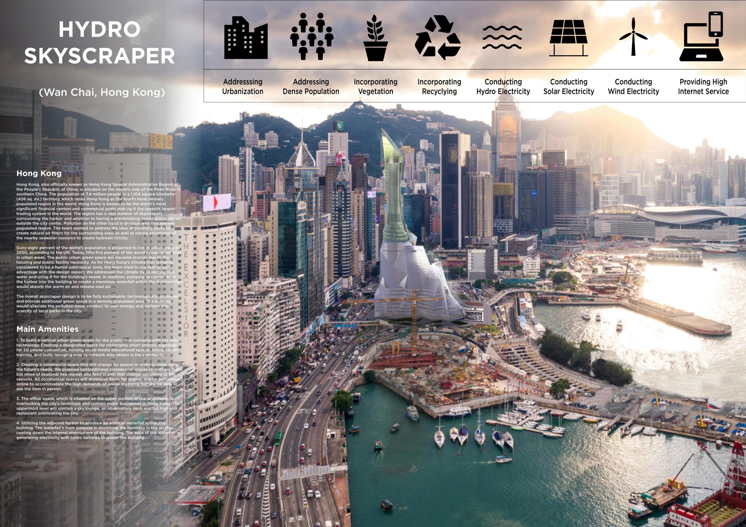 Architecture project // Artificial Waterfall and Vertical Gardens in Urban Framework - High Rise Environmental Projects