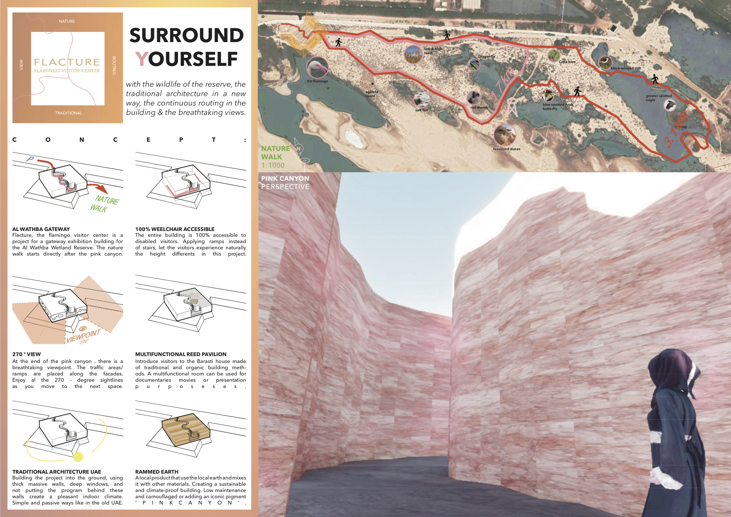 Architecture project // Rammed Earth and Pink Canyon Visitor Center ...