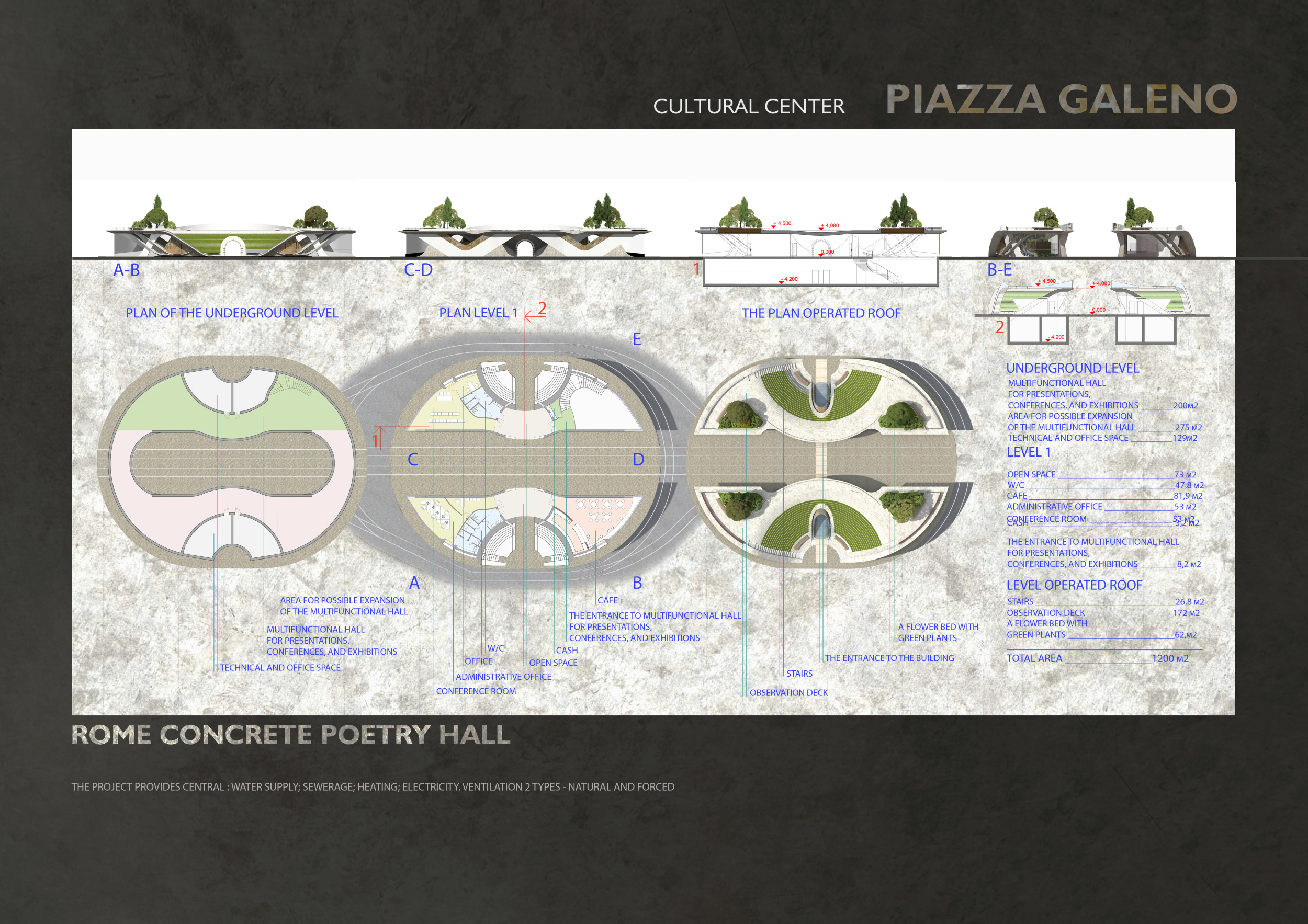 Architecture project // Operable Roofs and Concrete Poetry Create ...