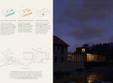2nd Prize Winnervezriverspa architecture competition winners