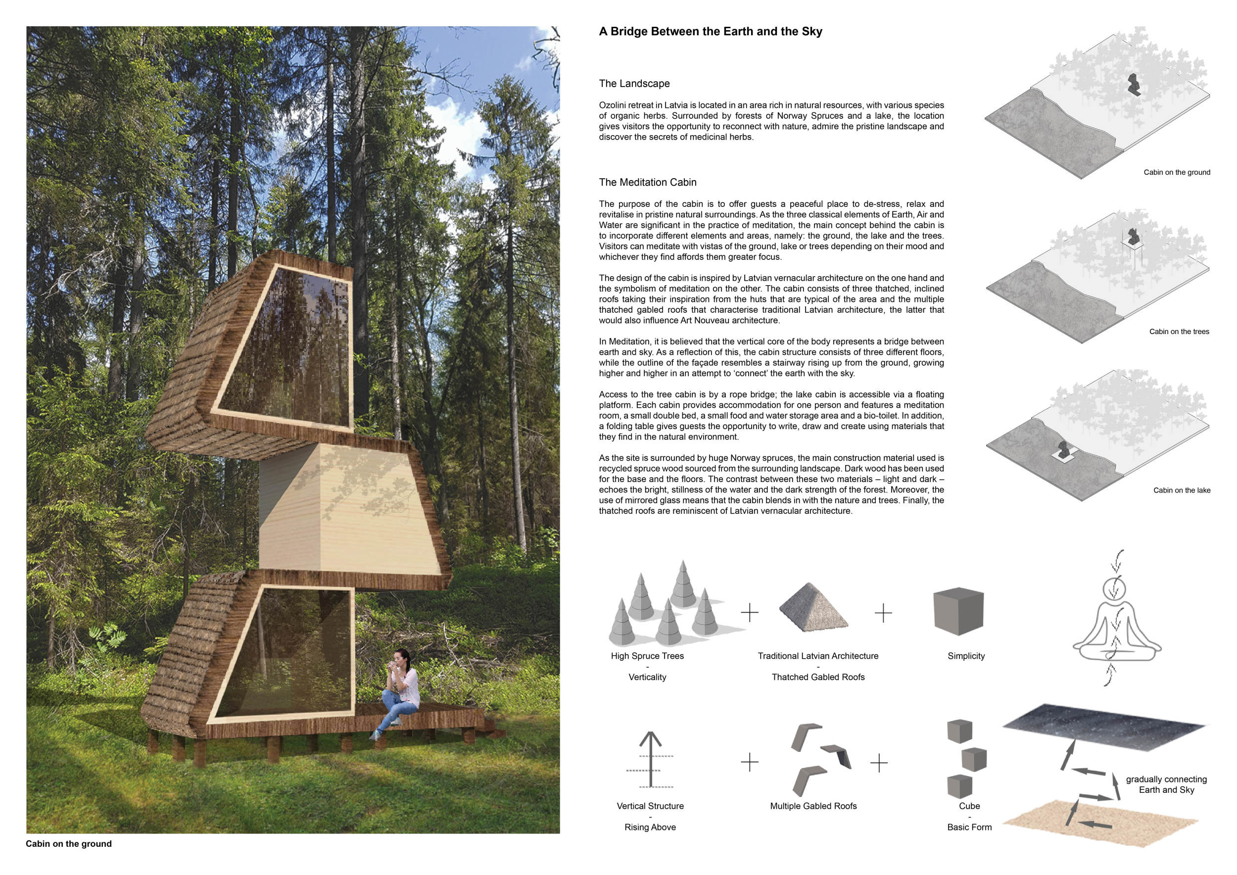 Architecture project // Rainwater Harvesting Cabin of Recycled Spruce ...