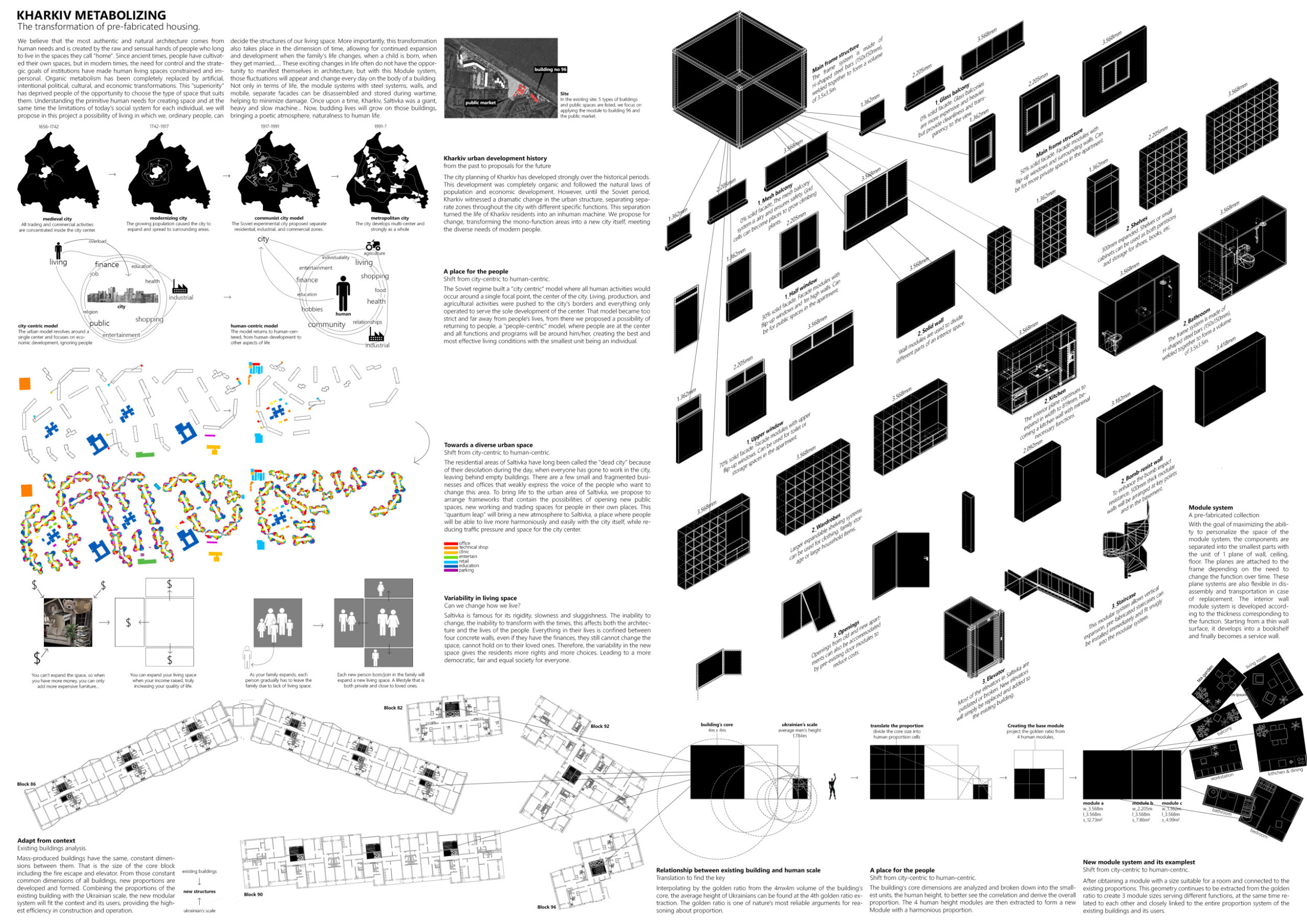 Architecture project // Modular Community Housing Crafted with ...