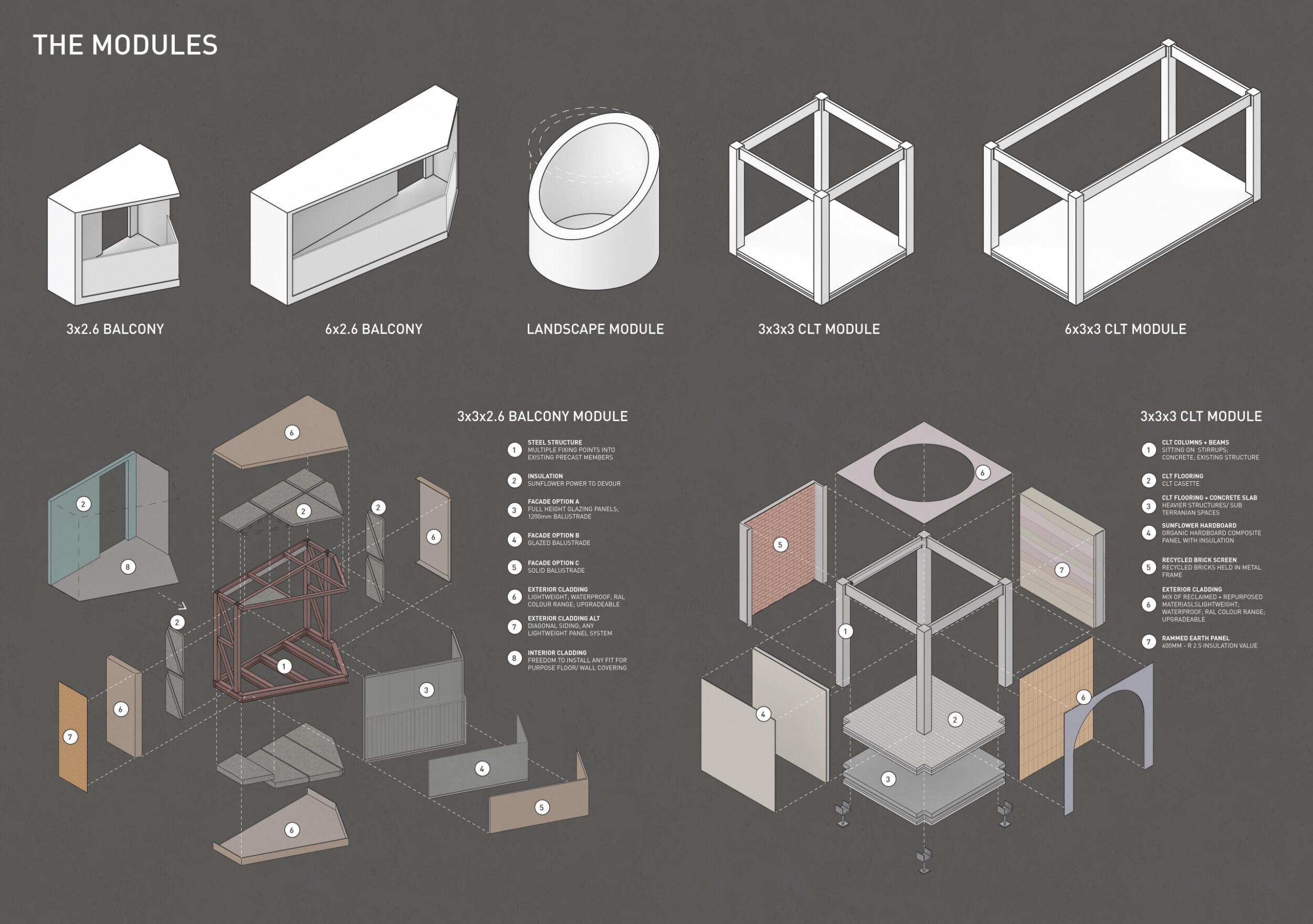 Create Adaptable Spaces Architecture project // Cross-Laminated Timber Panels and Sunflower ...