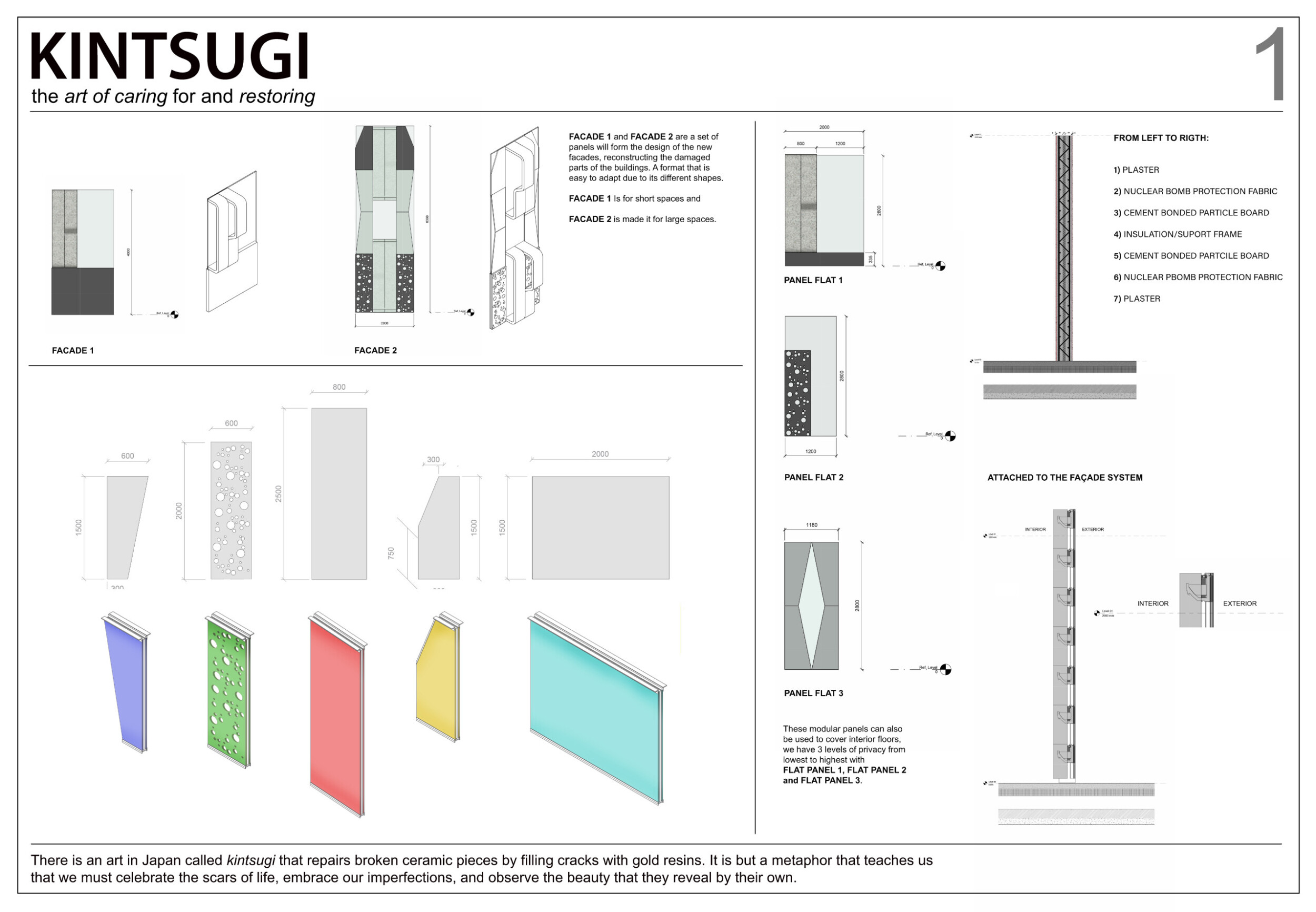 Architecture project // Vertical Gardens and Protective Fabrics in ...