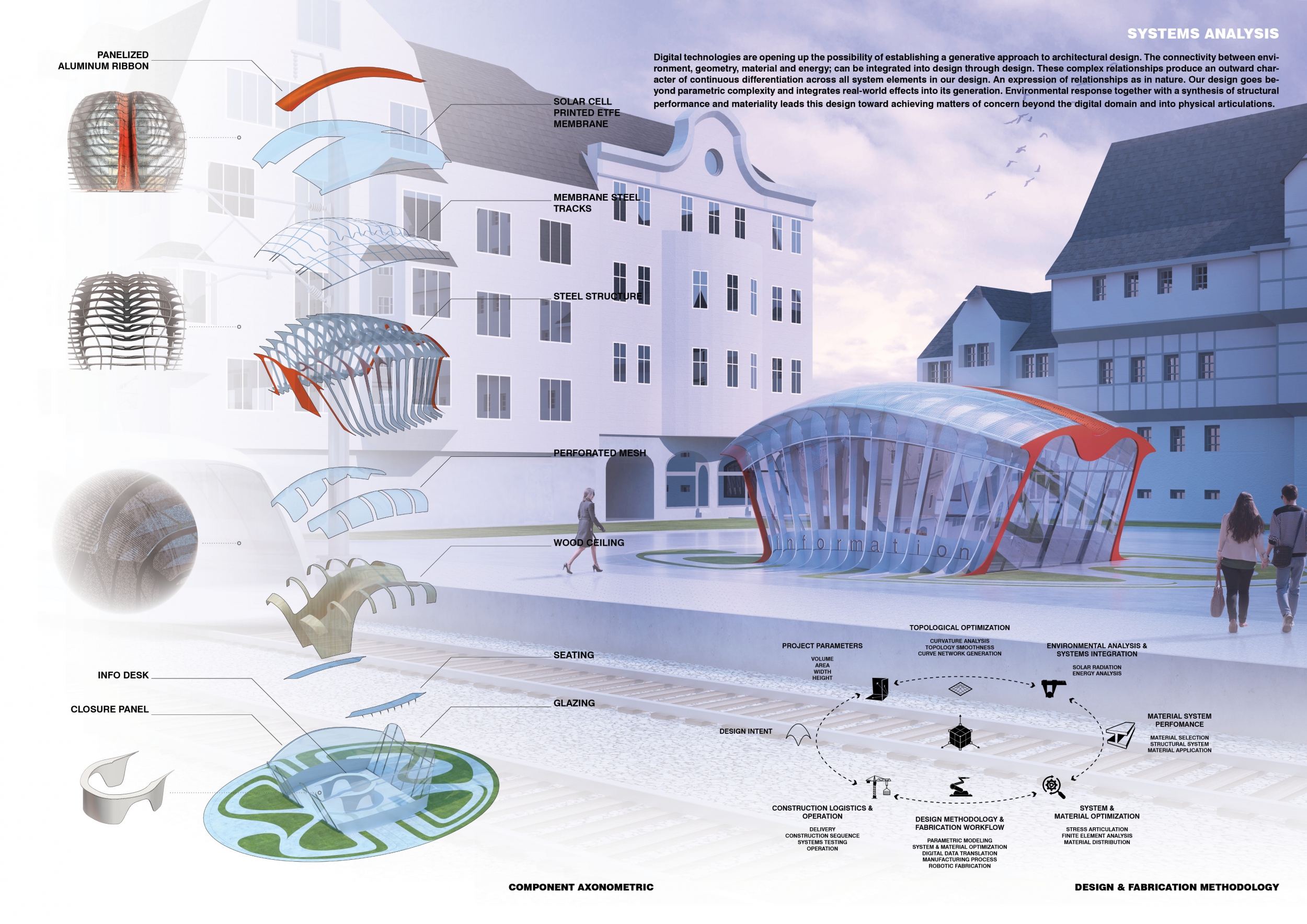 Architecture project // Solar-Powered Etfe Structures Embracing ...