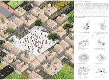 3rd Prize Winnercollectiveliving architecture competition winners