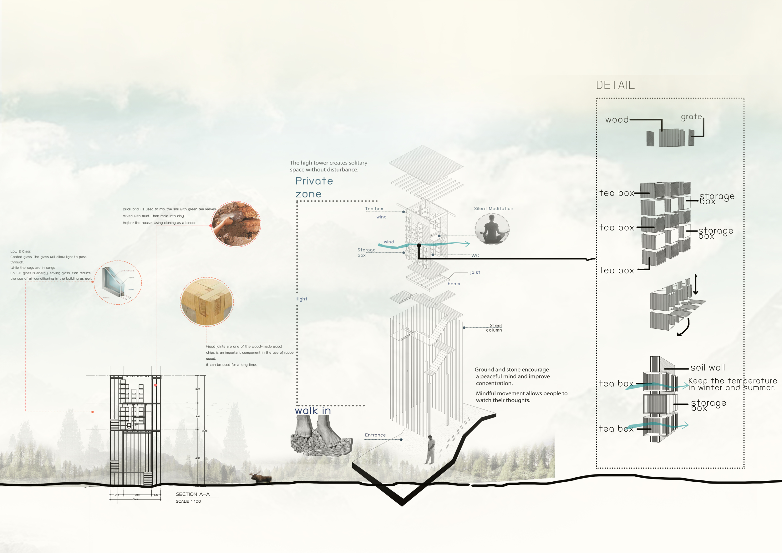 Tea Level Design Architecture project // Tea Farm Integration with Low E Glass and ...