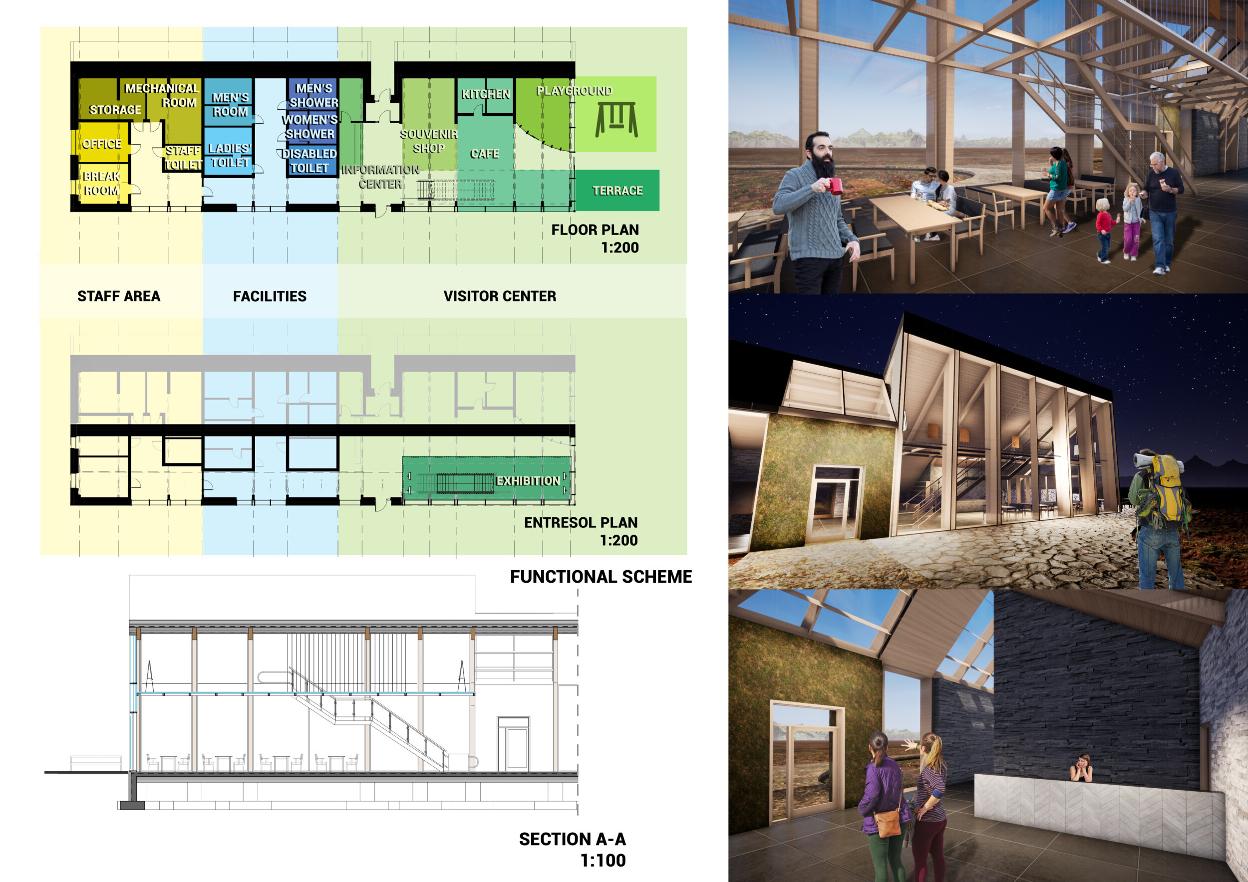 Architecture project // Magmatic Rocks and Green Roofs in a Community ...