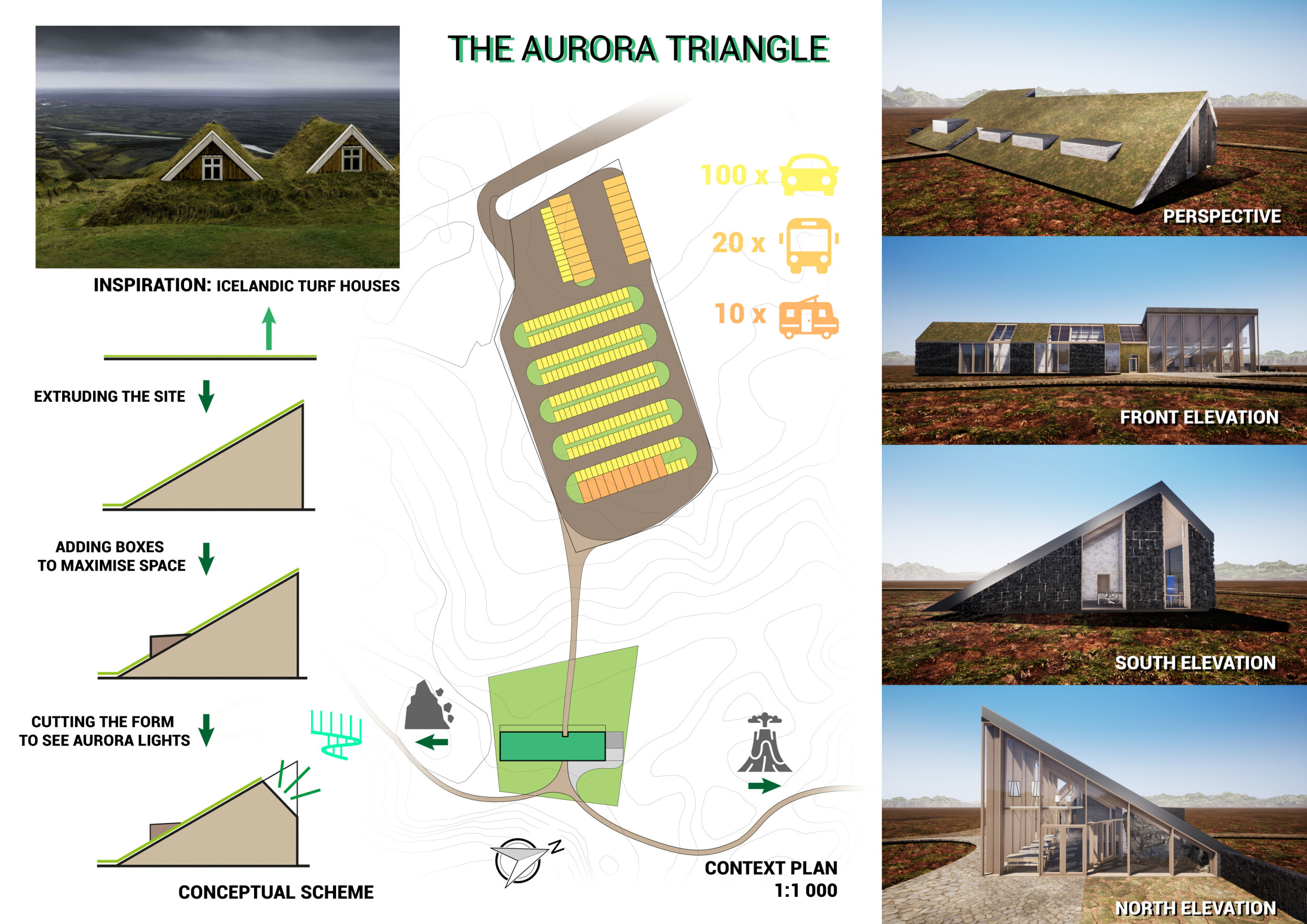 Architecture project // Magmatic Rocks and Green Roofs in a Community ...