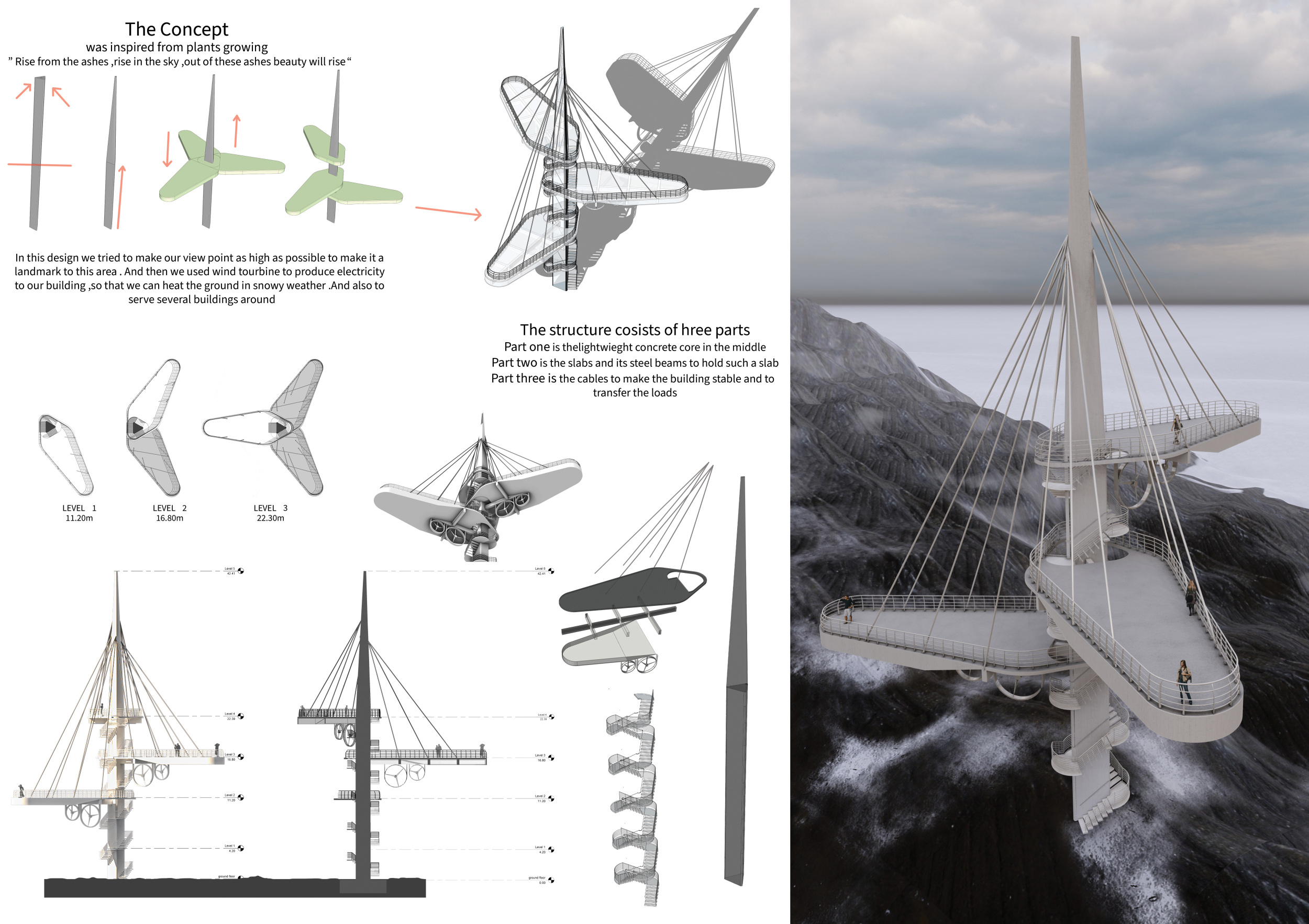 Architecture project // Elevated Viewpoint with Lightweight Concrete ...