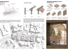 3rd Prize Winnerkinderspace3 architecture competition winners