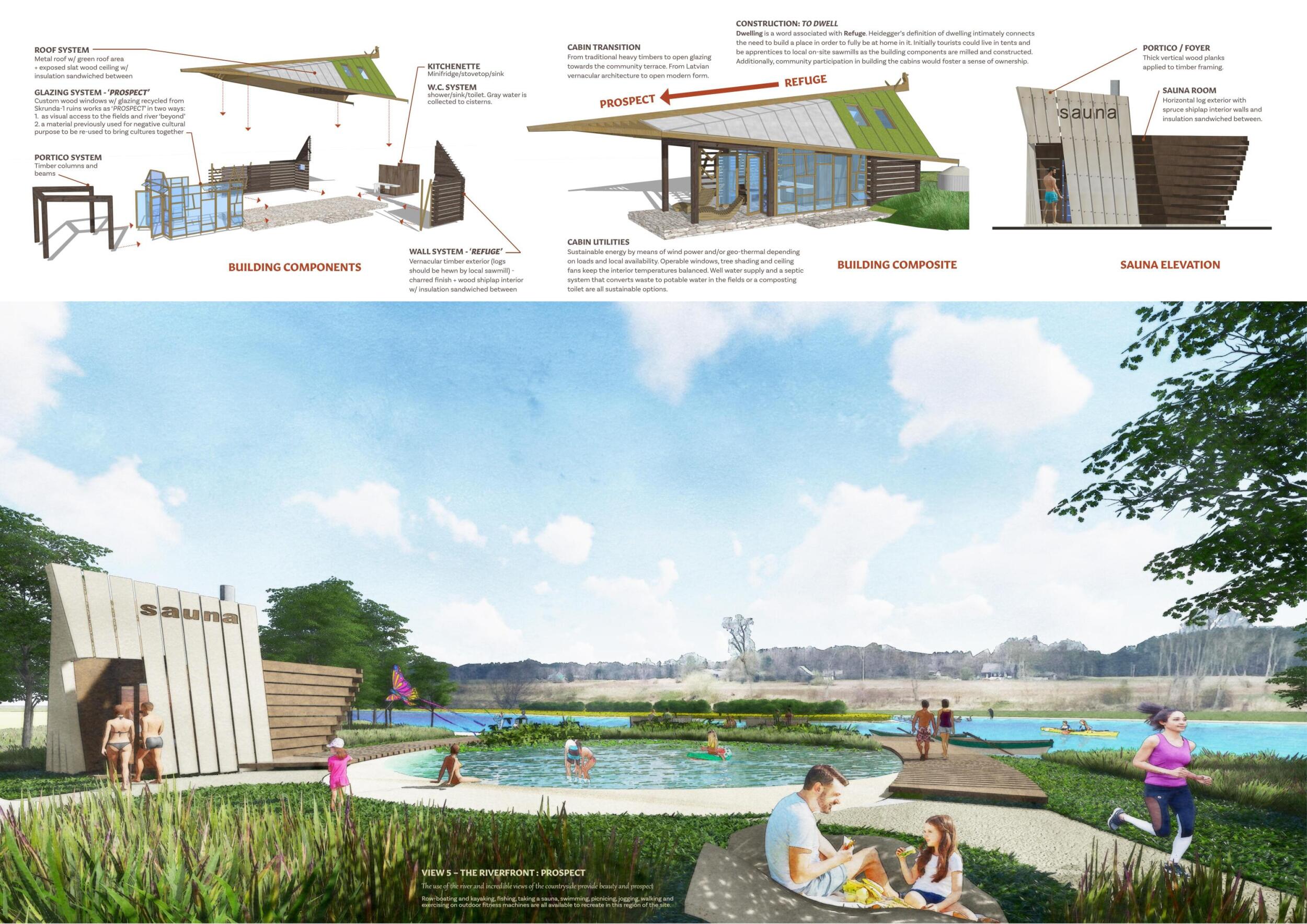 Curated visual reference: Visual Reference: Architecture Project Refuge Cabins Surrounded By Mature Trees In A