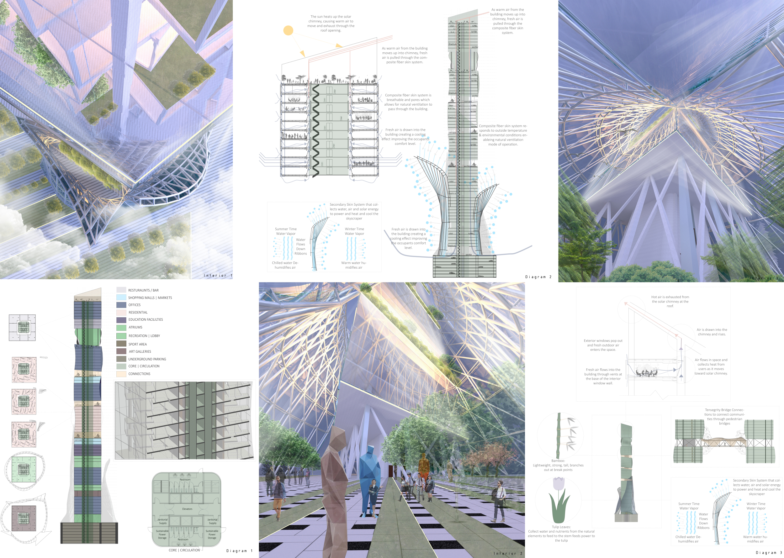 Architecture project // Bamboo-Inspired Facade with Integrated ...