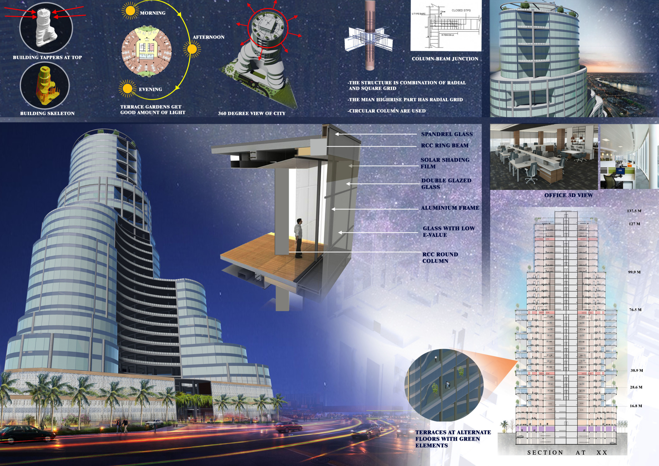 Curated visual reference: Gallery Detail: Architecture Project Double Glazed Facade With Pedestrian Focused
