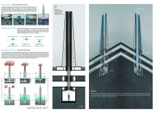BB GREEN AWARDskyhive2019 architecture competition winners