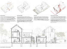 2nd Prize Winner + 
Buildner Sustainability Awarddenverhousing architecture competition winners