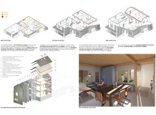 2nd Prize Winner + 
Buildner Sustainability Awarddenverhousing architecture competition winners