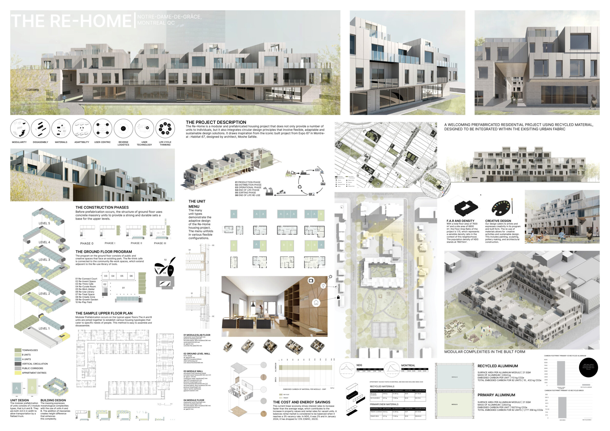 Architecture project // Recycled Aluminum Facades and Modular Units ...