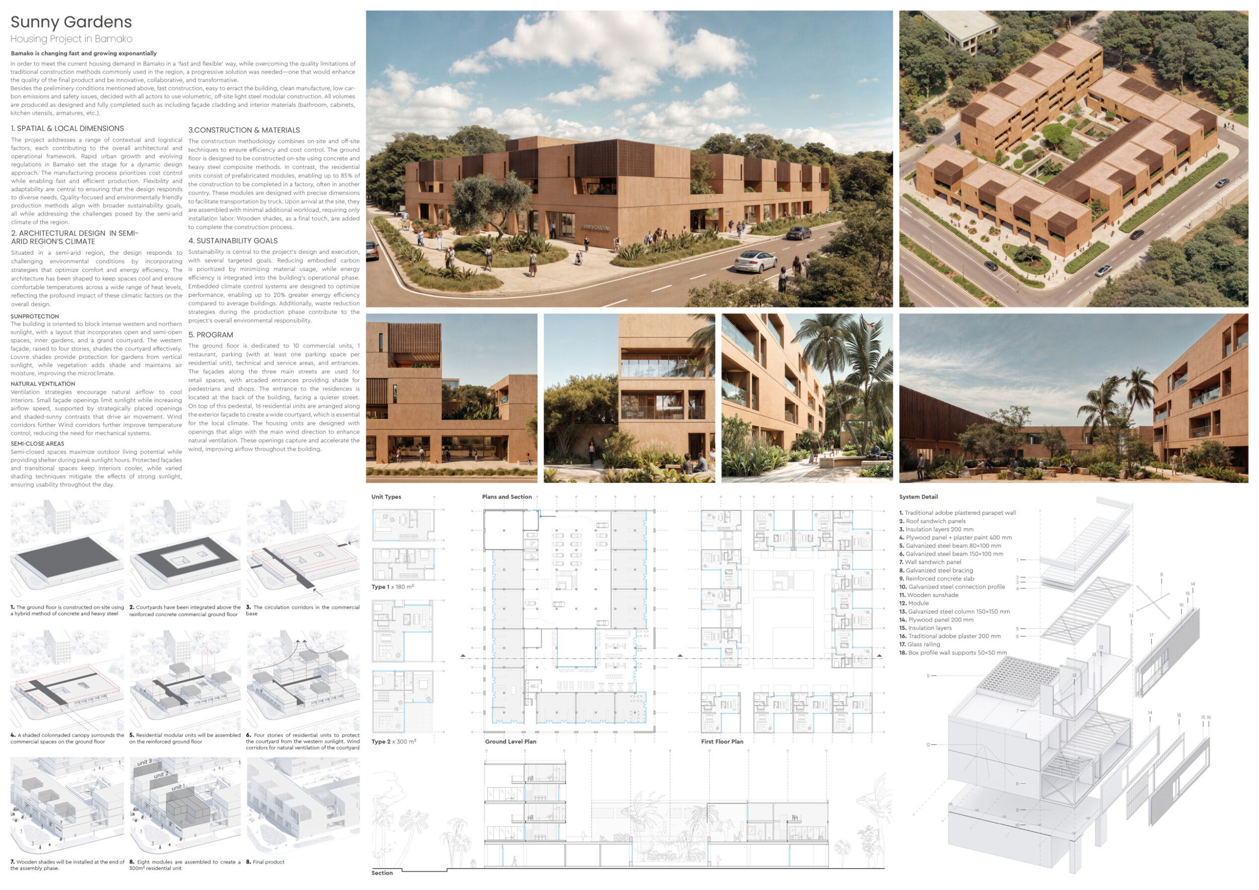 Architecture project // Corten Steel Facades and Green Roofs Enhance ...
