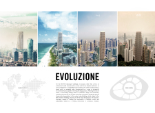 BB GREEN AWARDskyhive architecture competition winners