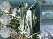 1st Prize Winnerskyhive architecture competition winners