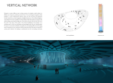BB GREEN AWARDskyhive architecture competition winners