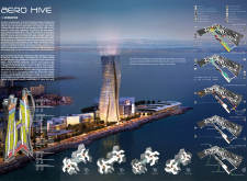 1st Prize Winnerskyhive architecture competition winners