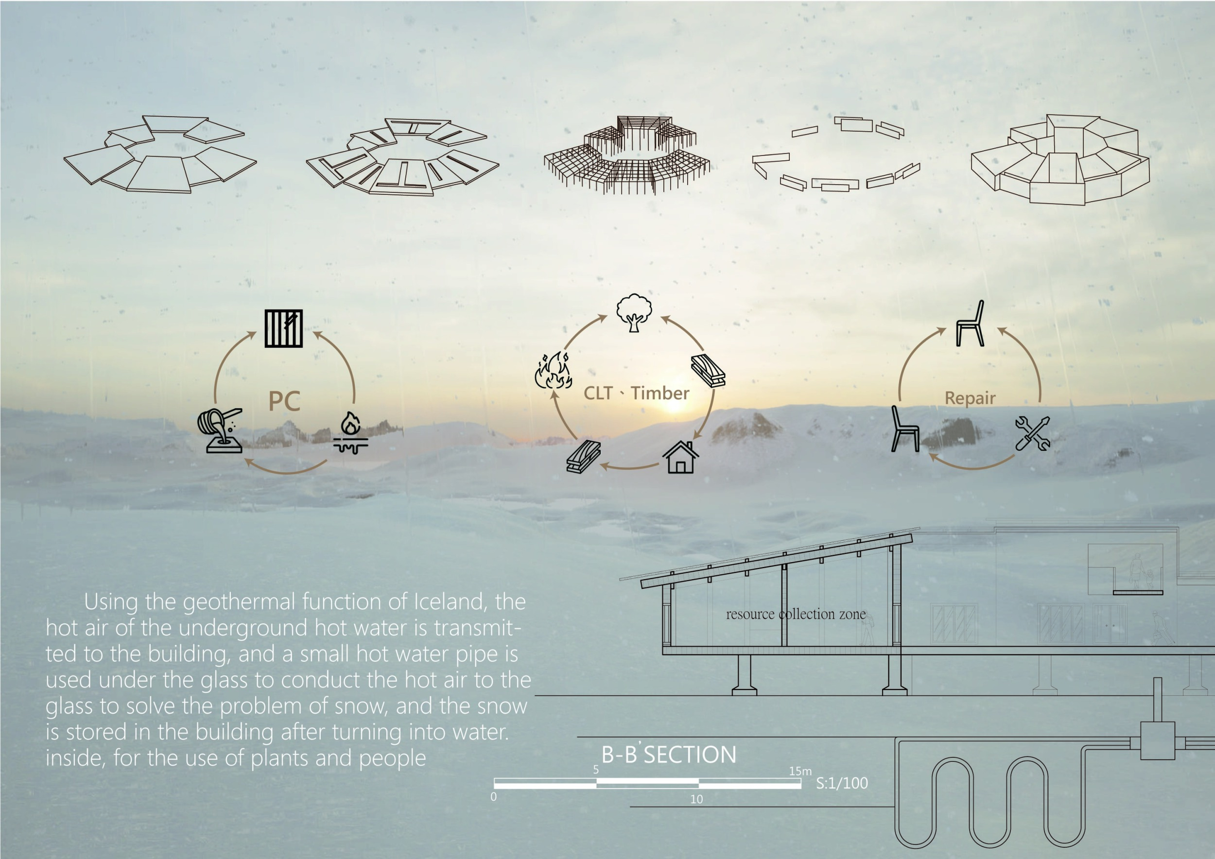 Architecture project // Geothermal Heating and Cross-Laminated Timber ...