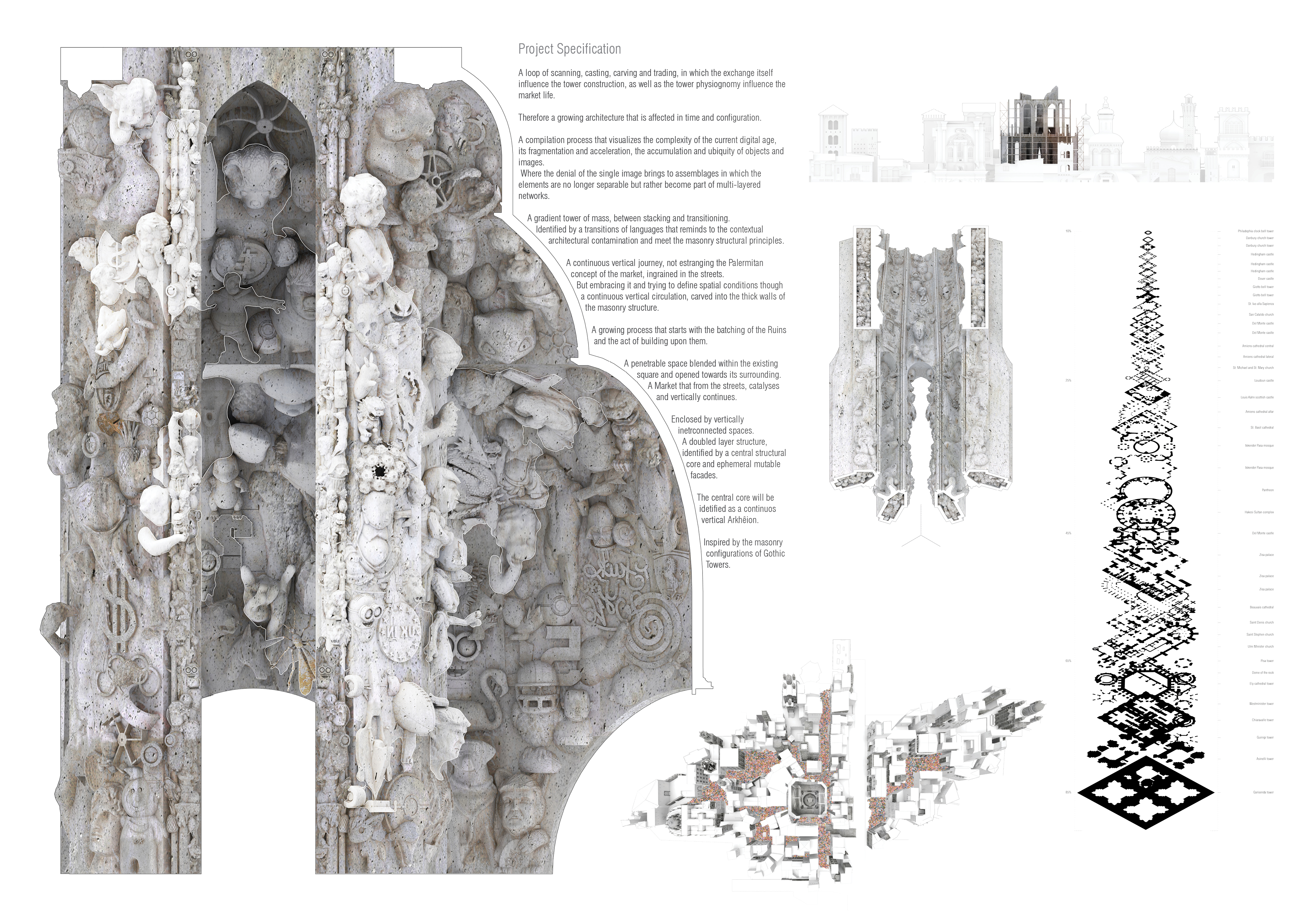 2nd Prize Winnerskyhive2019 architecture competition winners