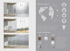 2nd Prize Winner + 
BB STUDENT AWARDmicrohome2019 architecture competition winners