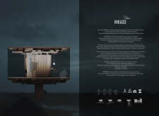 2nd Prize Winner + 
BB STUDENT AWARDmicrohome2019 architecture competition winners