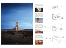 Client Favorite + 
BB GREEN AWARDflamingovisitorcenter architecture competition winners