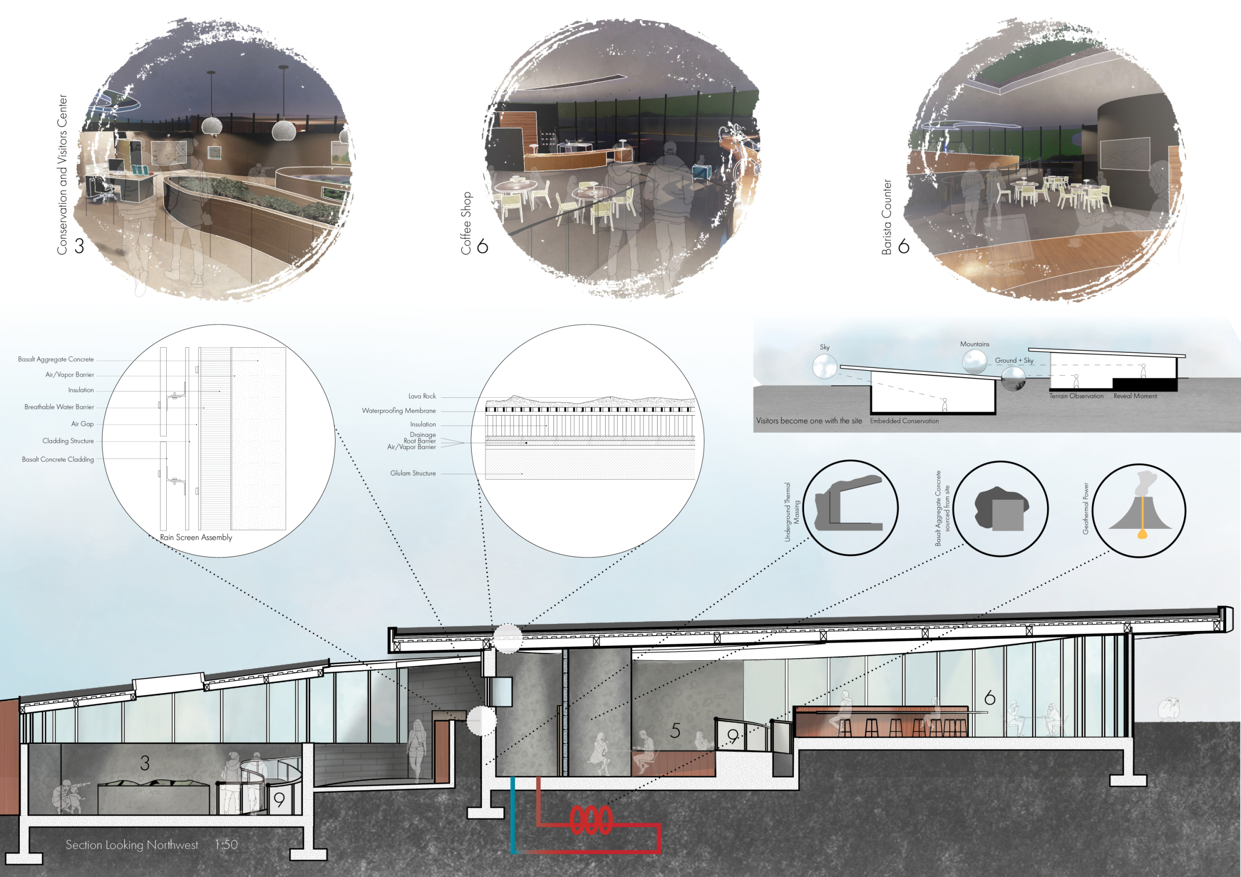 Architecture project // Basalt Cladding and Glulam Structures ...