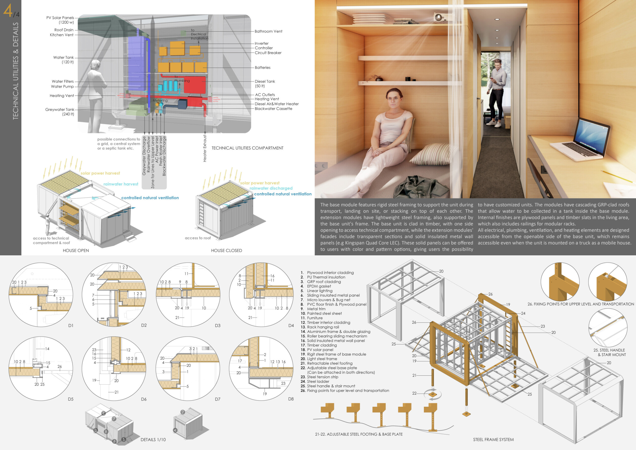 Architecture project // Modular Living with Steel Frame and Eco ...