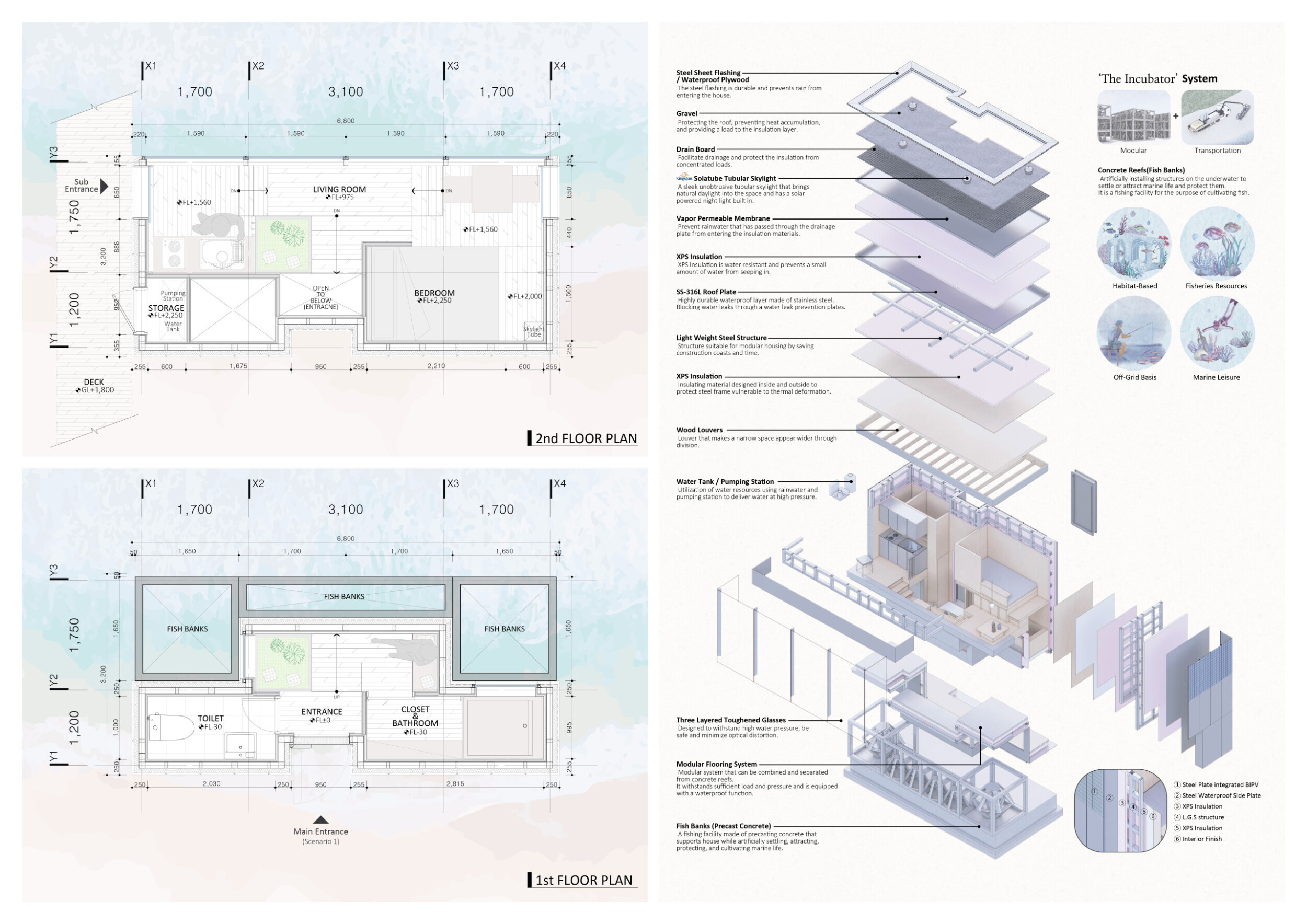 View of SEL SHARALA @ Bashundhara R/A A Spacious Home Crafted for Elevated ...