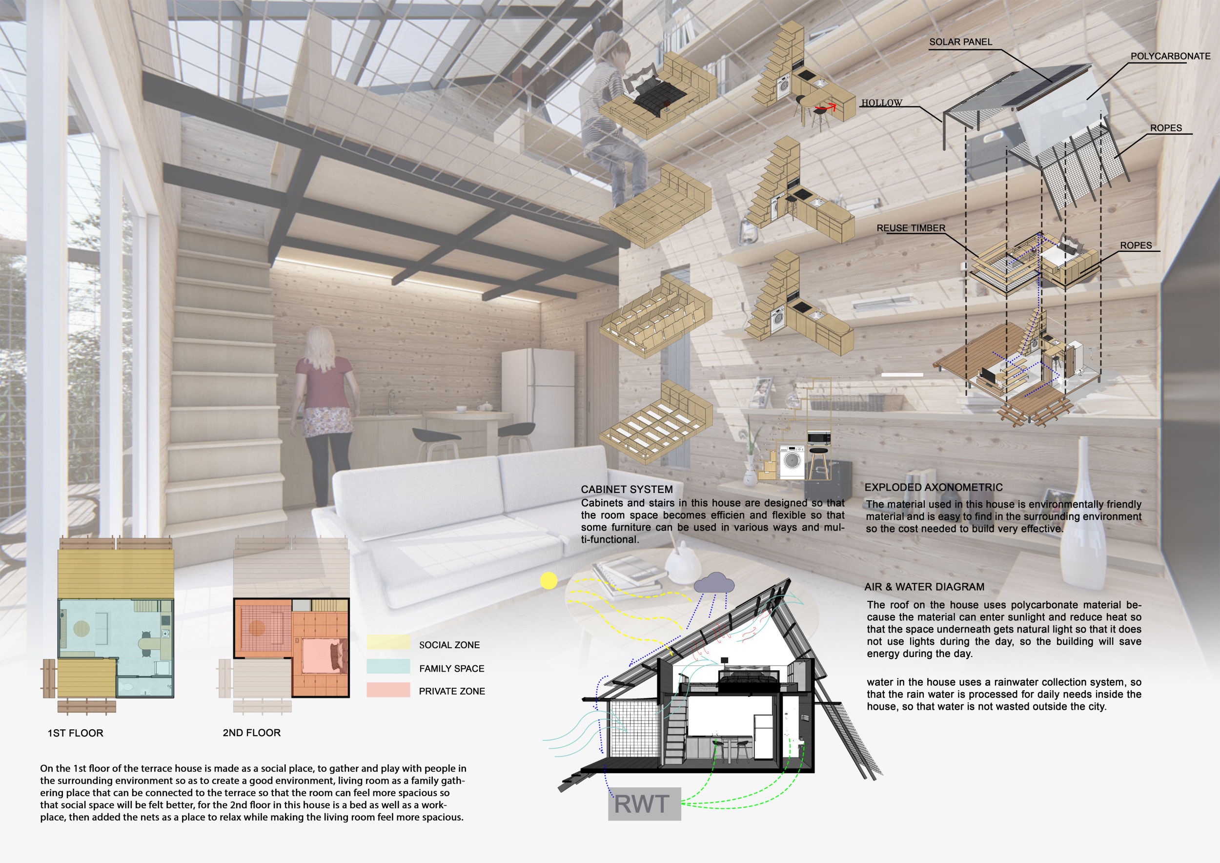 Architecture project // Polycarbonate Roofs and Water Catchment ...